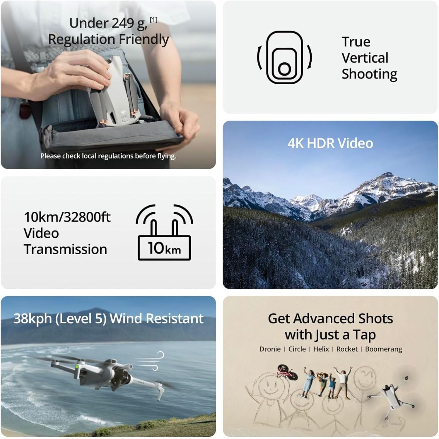 Восстановленные дроны DJI Mini – обзор и цена Drone Gimbal 3 Axis