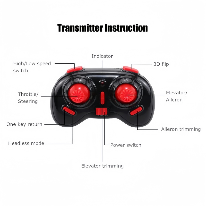 Запчасти для радиоуправляемого – обзор и цена Eachine Drone E010